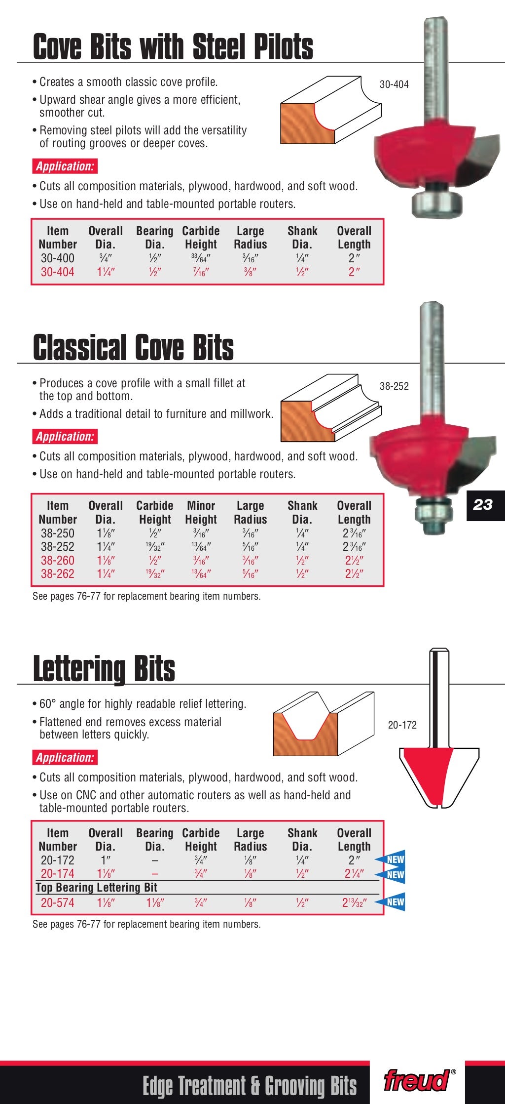Freud Precision Router Bits
