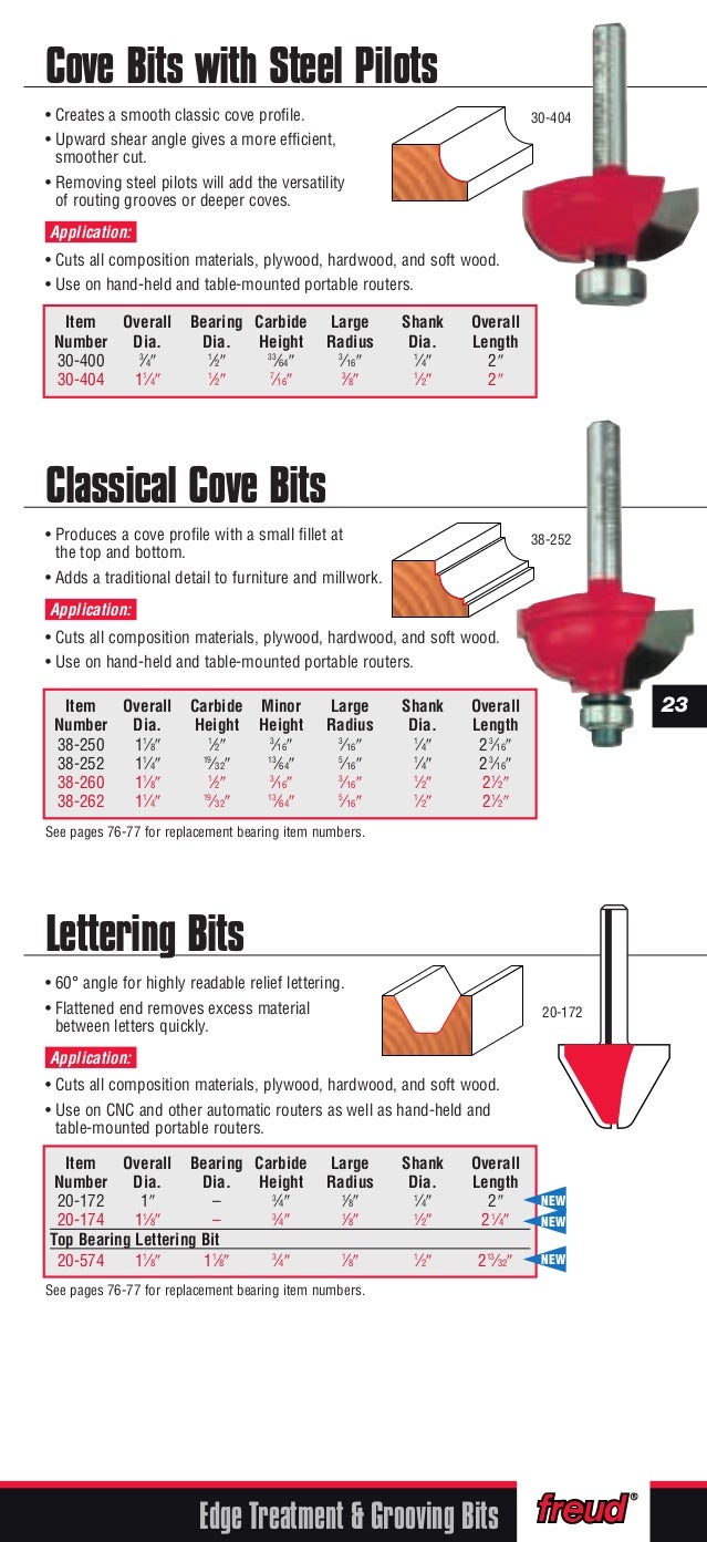 Freud Precision Router Bits