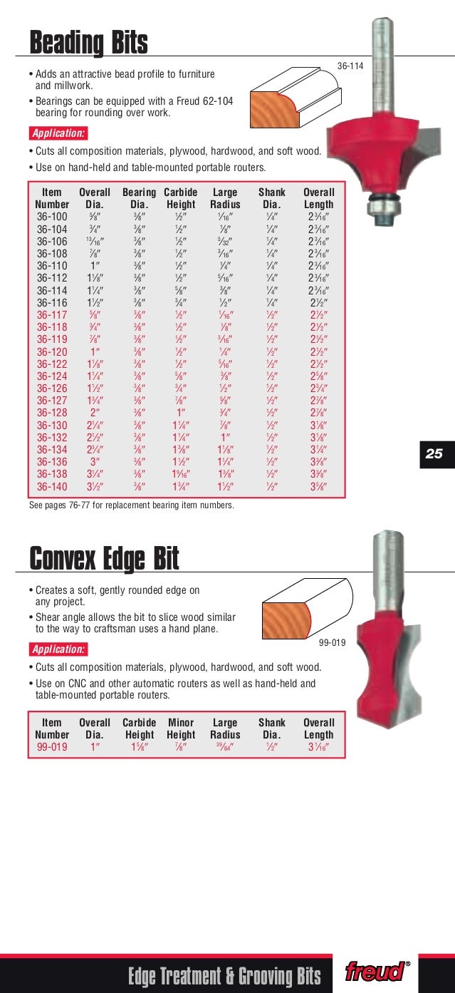 freud precision router bits freud router bit speed chart