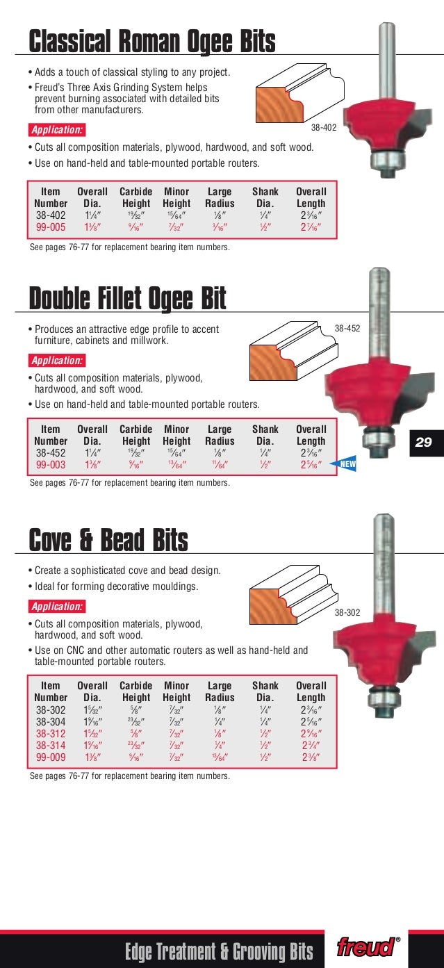 Freud Precision Router Bits