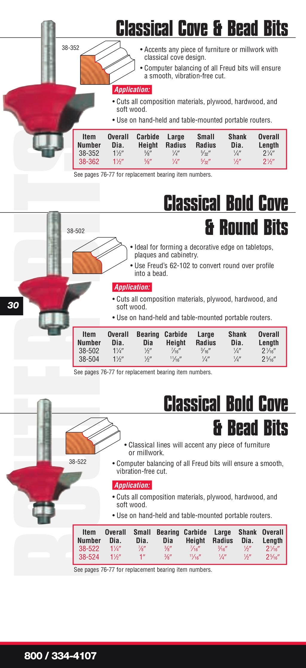 Freud Precision Router Bits