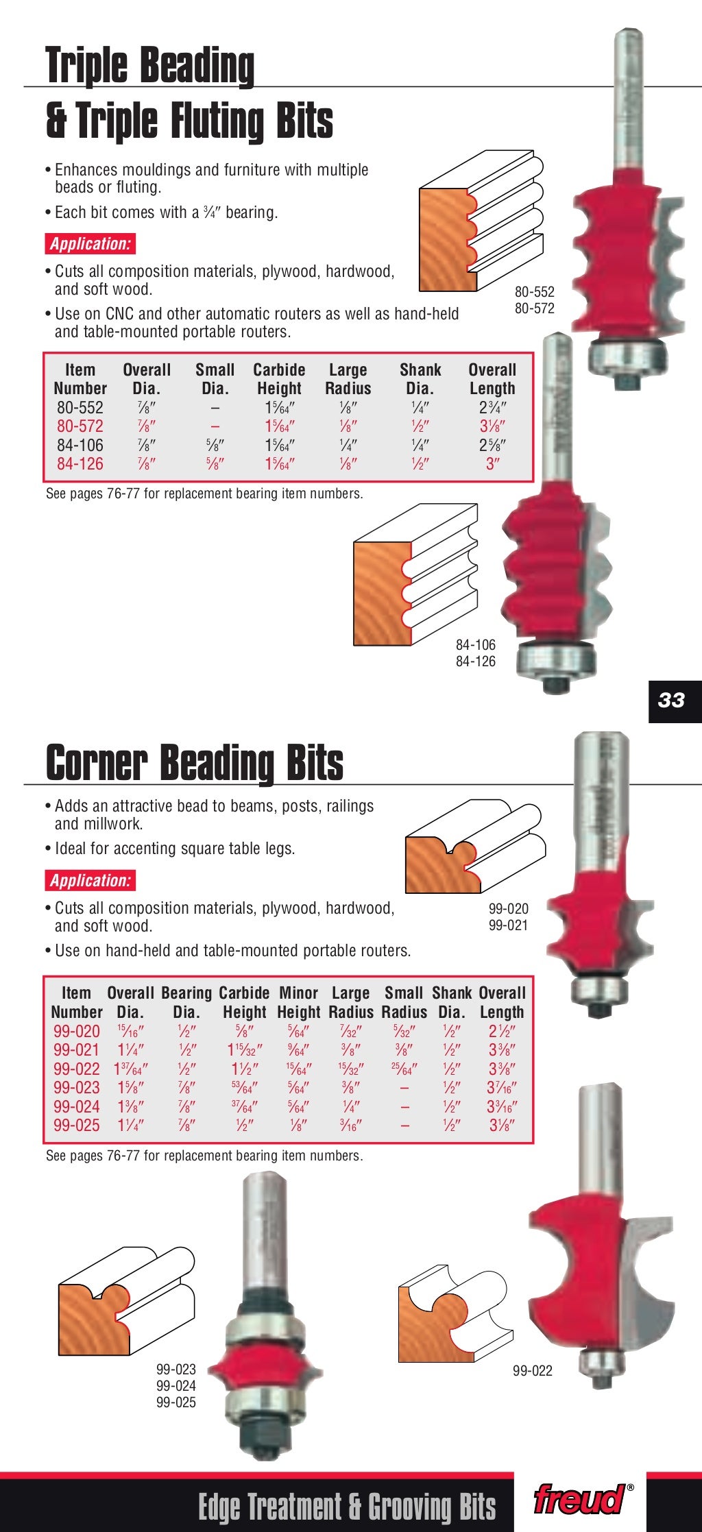 Freud Precision Router Bits