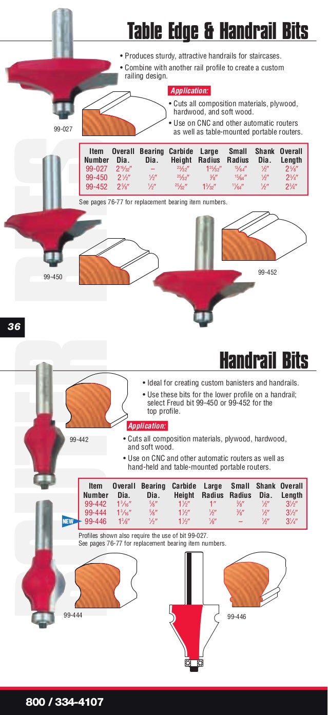 Freud Precision Router Bits