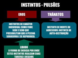 INSTINTOS - PULSÕES EROS THÁNATOS INSTINTOS DE CARÁTER  INDIVIDUAL COMO FOME  SEDE E SEXO QUE  POSSIBILITAM QUE A PESSOA  SOBREVIVA E SE REPRODUZA . INSTINTO DE MORTE OU  AGRESSIVO: INSTINTO DE  AUTO-DESTRUIÇÃO LIBIDO A FORMA DE ENERGIA POR ONDE ESTES INSTINTOS REALIZAM SUAS  TAREFAS E DESEJOS 