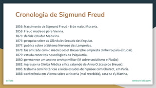 Cronologia de Sigmund Freud
1856: Nascimento de Sigmund Freud - 6 de maio, Moravia.
1859: Freud muda-se para Vienna.
1873: decide estudar Medicina.
1876: pesquisa sobre as Glândulas Sexuais das Enguias.
1877: publica sobre o Sistema Nervoso das Lampreias.
1878: faz amizade com o médico Josef Breuer (lhe empresta dinheiro para estudar).
1879: estuda conceitos neurológicos da Psiquiatria.
1880: permanece um ano no serviço militar (lê sobre socialismo e Platão)
1882: ingressa na Clínica Médica e fica sabendo de Anna O. (caso de Breuer).
1885: trabalha com histéricos e inicia estudos de hipnose com Charcot, em Paris.
1886: conferência em Vienna sobre a histeria (mal recebido), casa-se c Martha.
ex-isto www.ex-isto.com
 