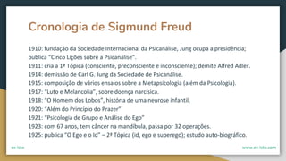 Cronologia de Sigmund Freud
1910: fundação da Sociedade Internacional da Psicanálise, Jung ocupa a presidência;
publica “Cinco Lições sobre a Psicanálise”.
1911: cria a 1ª Tópica (consciente, preconsciente e inconsciente); demite Alfred Adler.
1914: demissão de Carl G. Jung da Sociedade de Psicanálise.
1915: composição de vários ensaios sobre a Metapsicologia (além da Psicologia).
1917: “Luto e Melancolia”, sobre doença narcísica.
1918: “O Homem dos Lobos”, história de uma neurose infantil.
1920: “Além do Princípio do Prazer”
1921: “Psicologia de Grupo e Análise do Ego”
1923: com 67 anos, tem câncer na mandíbula, passa por 32 operações.
1925: publica “O Ego e o Id” – 2ª Tópica (id, ego e superego); estudo auto-biográfico.
ex-isto www.ex-isto.com
 