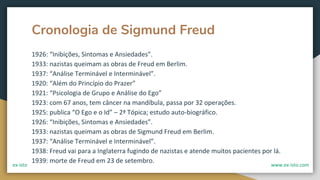 Cronologia de Sigmund Freud
1926: “Inibições, Sintomas e Ansiedades”.
1933: nazistas queimam as obras de Freud em Berlim.
1937: “Análise Terminável e Interminável”.
1920: “Além do Princípio do Prazer”
1921: “Psicologia de Grupo e Análise do Ego”
1923: com 67 anos, tem câncer na mandíbula, passa por 32 operações.
1925: publica “O Ego e o Id” – 2ª Tópica; estudo auto-biográfico.
1926: “Inibições, Sintomas e Ansiedades”.
1933: nazistas queimam as obras de Sigmund Freud em Berlim.
1937: “Análise Terminável e Interminável”.
1938: Freud vai para a Inglaterra fugindo de nazistas e atende muitos pacientes por lá.
1939: morte de Freud em 23 de setembro.
ex-isto www.ex-isto.com
 