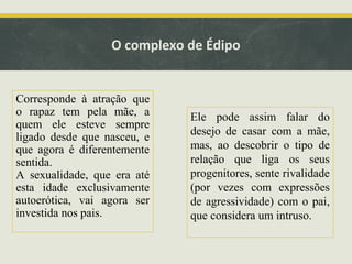 O complexo de Édipo

Corresponde à atração que
o rapaz tem pela mãe, a
quem ele esteve sempre
ligado desde que nasceu, e
que agora é diferentemente
sentida.
A sexualidade, que era até
esta idade exclusivamente
autoerótica, vai agora ser
investida nos pais.

Ele pode assim falar do
desejo de casar com a mãe,
mas, ao descobrir o tipo de
relação que liga os seus
progenitores, sente rivalidade
(por vezes com expressões
de agressividade) com o pai,
que considera um intruso.

 