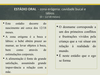ESTÁDIO ORAL - zona erógena: cavidade bucal e
lábios
(0 – 12/18 meses)

 Este
estádio
decorre
do
nascimento até cerca dos 12/18
meses.
 A zona erógena é a boca e
lábios: o bebé obtém prazer ao
mamar, ao levar objetos à boca,
bem
como
através
de
estimulações corporais.
 A alimentação é fonte de grande
satisfação, assumindo grande
impor­tância a relação com a
mãe.

 O desmame corresponde a
um dos primeiros conflitos
e frustrações vividos pela
criança que a vai situar em
relação à realidade do
mundo.
 É neste estádio que o ego
se forma

 