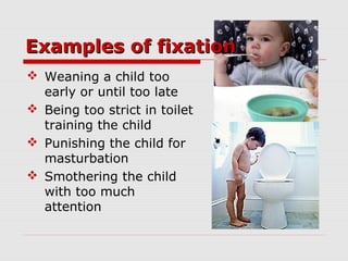 Examples of fixationExamples of fixation
 Weaning a child too
early or until too late
 Being too strict in toilet
training the child
 Punishing the child for
masturbation
 Smothering the child
with too much
attention
 