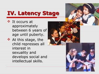 IV. Latency StageIV. Latency Stage
 It occurs at
approximately
between 6 years of
age until puberty.
 At this stage, the
child represses all
interest in
sexuality and
develops social and
intellectual skills.
 