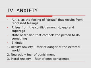 IV. ANXIETY
- A.k.a. as the feeling of “dread” that results from
repressed feelings
- Arises from the conflict among id, ego and
superego
- state of tension that compels the person to do
something
- 3 kinds:
1. Reality Anxiety – fear of danger of the external
world
2. Neurotic – fear of punishment
3. Moral Anxiety – fear of ones conscience
 
