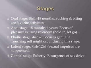  Oral stage: Birth-18 months. Sucking & biting
are favorite activities.
 Anal stage: 18 months-4 years. Focus of
pleasure is using restroom (hold in, let go).
 Phallic stage: 4ish-7. Focus is genitalia.
Touching self might occur during this stage.
 Latent stage: 7ish-12ish-Sexual impulses are
suppressed.
 Genital stage: Puberty–Resurgence of sex drive
 