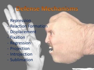 Projection Introjection Freud Psychoanalytic Presentation | PPTX