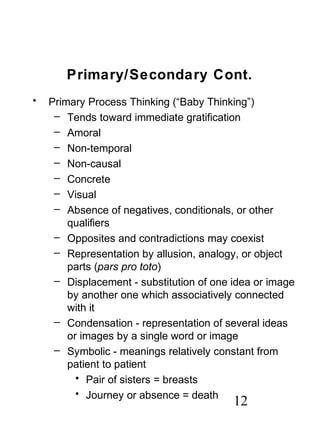 Freud & psychoanalysis | PPT