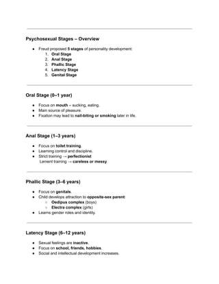 Freud's theory of motivation (principles of marketing) | PDF