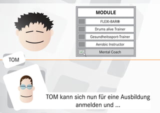 Module
                            FLEXI-BAR®
                        Drums alive Trainer
                      Gesundheitssport-Trainer
                         Aerobic Instructor

                          Mental Coach

TOM




      TOM kann sich nun für eine Ausbildung
               anmelden und ...
 