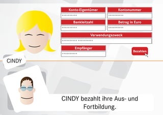 Konto-eigentümer             Kontonummer
        **********                 **********

               Bankleitzahl              Betrag in euro
        **********                 **********

                           Verwendungszweck
        ********** **********

                empfänger
                                                  Bezahlen
        **********

CINDY




        CINDY bezahlt ihre Aus- und
               Fortbildung.
 