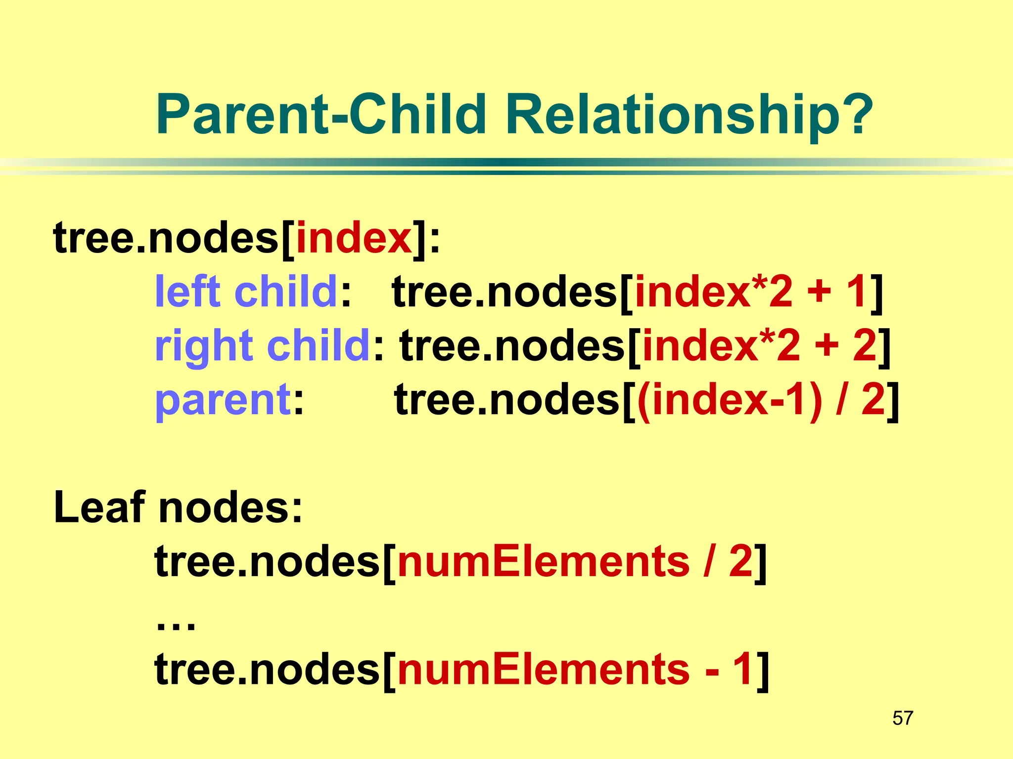 57
Parent-Child Relationship?
tree.nodes[index]:
left child: tree.nodes[index*2 + 1]
right child: tree.nodes[index*2 + 2]
parent: tree.nodes[(index-1) / 2]
Leaf nodes:
tree.nodes[numElements / 2]
…
tree.nodes[numElements - 1]
 