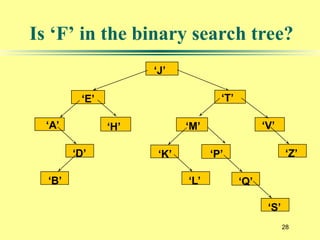 28
Is ‘F’ in the binary search tree?
‘J’
‘E’
‘A’ ‘H’
‘T’
‘M’
‘K’
‘V’
‘P’ ‘Z’
‘D’
‘Q’
‘L’
‘B’
‘S’
 