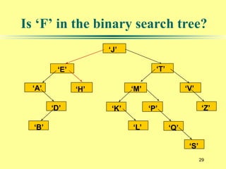 29
Is ‘F’ in the binary search tree?
‘J’
‘E’
‘A’ ‘H’
‘T’
‘M’
‘K’
‘V’
‘P’ ‘Z’
‘D’
‘Q’
‘L’
‘B’
‘S’
 