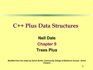 41
Nell Dale
Chapter 9
Trees Plus
Modified from the slides by Sylvia Sorkin, Community College of Baltimore County - Essex
Campus
C++ Plus Data Structures
 
