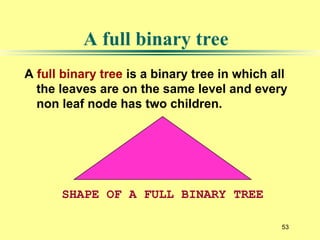 53
A full binary tree
A full binary tree is a binary tree in which all
the leaves are on the same level and every
non leaf node has two children.
SHAPE OF A FULL BINARY TREE
 
