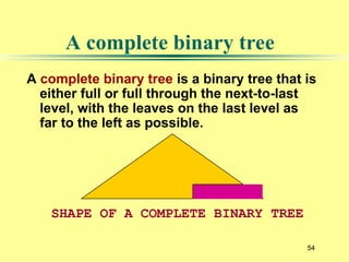 54
A complete binary tree
A complete binary tree is a binary tree that is
either full or full through the next-to-last
level, with the leaves on the last level as
far to the left as possible.
SHAPE OF A COMPLETE BINARY TREE
 