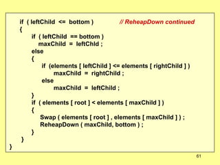 if ( leftChild <= bottom ) // ReheapDown continued
{
if ( leftChild == bottom )
maxChild = leftChld ;
else
{
if (elements [ leftChild ] <= elements [ rightChild ] )
maxChild = rightChild ;
else
maxChild = leftChild ;
}
if ( elements [ root ] < elements [ maxChild ] )
{
Swap ( elements [ root ] , elements [ maxChild ] ) ;
ReheapDown ( maxChild, bottom ) ;
}
}
}
61
 