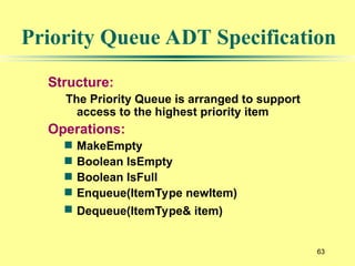 Priority Queue ADT Specification
Structure:
The Priority Queue is arranged to support
access to the highest priority item
Operations:
 MakeEmpty
 Boolean IsEmpty
 Boolean IsFull
 Enqueue(ItemType newItem)
 Dequeue(ItemType& item)
63
 