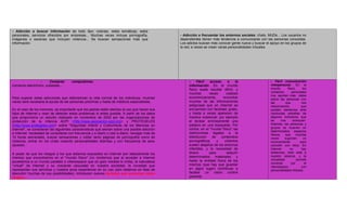 - Adicción a buscar información de todo tipo: noticias, webs temáticas, webs
personales, servicios ofrecidos por empresas... Muchas veces incluye pornografía,
imágenes o escenas que incluyen violencia... Se buscan sensaciones más que
información.
- Adicción a frecuentar los entornos sociales: chats, MUDs... Los usuarios no
dependientes tienen más tendencia a comunicarse con las personas conocidas.
Los adictos buscan más conocer gente nueva y buscar el apoyo en los grupos de
la red; a veces se crean varias personalidades virtuales.
- Compras compulsivas:
comercio electrónico, subastas...
Para superar estas adicciones que distorsionan la vida normal de los individuos, muchas
veces será necesaria la ayuda de las personas próximas y hasta de médicos especialistas.
En el caso de los menores, es importante que los padres estén atentos al uso que hacen sus
hijos de Internet y vean de detectar estos problemas lo antes posible. A partir de los datos
que proporciona un estudio realizado en noviembre de 2002 por las organizaciones de
protección de la infancia ACPI <http://www.asociacion-acpi.org> y PROTEGELES
<http://www.protegeles.com> sobre "Seguridad Infantil y Costumbres de los Menores en
Internet", se consideran las siguientes características que alertan sobre una posible adicción
a Internet: necesidad de conectarse con frecuencia y a diario o casi a diario, navegar más de
10 horas semanales, buscar sensaciones y visitar tanto páginas de pornografía como de
violencia, entrar en los chats creando personalidades distintas y con frecuencia de sexo
opuesto.
A pesar de que los riesgos a los que estamos expuestos en Internet son básicamente los
mismos que encontramos en el "mundo físico" (no olvidemos que al acceder a Internet
accedemos a un mundo paralelo o ciberespacio que en gran medida lo imita), la naturaleza
"virtual" de Internet y su creciente ubicuidad en nuestra sociedad, la novedad que
representan sus servicios y nuestra poca experiencia en su uso (aún estamos en fase de
descubrir muchas de sus posibilidades), introducen nuevos factores que aumentan estos
riesgos:
- Fácil acceso a la
información. En el mundo
físico suele resultar difícil, y
muchas veces costoso
económicamente, encontrar
muchas de las informaciones
peligrosas que en Internet se
encuentran con facilidad, gratis,
y hasta a veces aparecen de
manera ocasional: por ejemplo
al teclear erróneamente una
palabra en una búsqueda. Por
contra, en el "mundo físico" las
restricciones legales a la
distribución de contenidos
pornográficos y violentos
suelen alejarlos de los entornos
infantiles, y la necesidad de
dinero para adquirir
determinados materiales y
hasta la entidad física de los
mismos (que hay que guardar
en algún lugar) contribuye a
facilitar un cierto control
parental.
- Fácil comunicación
interpersonal. En el
mundo físico los
contactos personales
nos aportan más datos
sobre las personas con
las que nos
relacionamos que
pueden alertarnos ante
conductas extrañas de
algunos individuos que
se nos acerquen.
Además, las personas y
grupos se mueven en
determinados espacios
físicos, que muchas
veces suponen un
inconveniente para
coincidir con ellos. En
Internet no hay
distancias, todo está a
nuestro alcance, y la
virtualidad permite
moverse por el
ciberespacio con
personalidades ficticias.
 