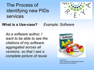 The Process of
identifying new PIDs
services
What is a Use-case? Example: Software
As a software author, I
want to be able to see the
citations of my software
aggregated across all
versions. so that I see a
complete picture of reuse
Image from:
https://opentextbc.ca/selfpublishguide/cha
pter/screenshots-of-software/
 
