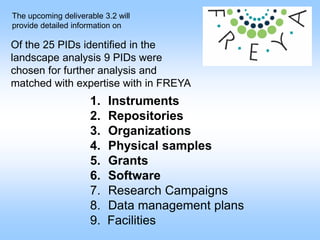 The upcoming deliverable 3.2 will
provide detailed information on
1. Instruments
2. Repositories
3. Organizations
4. Physical samples
5. Grants
6. Software
7. Research Campaigns
8. Data management plans
9. Facilities
Of the 25 PIDs identified in the
landscape analysis 9 PIDs were
chosen for further analysis and
matched with expertise with in FREYA
 