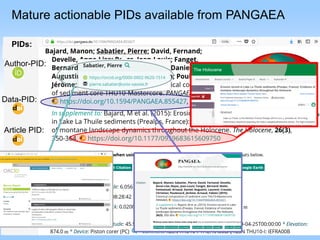Author-PID:
Data-PID:
Article PID:
PIDs:
Mature actionable PIDs available from PANGAEA
 