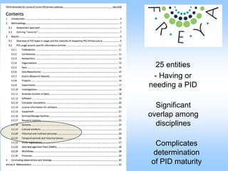 25 entities
- Having or
needing a PID
Significant
overlap among
disciplines
Complicates
determination
of PID maturity
 