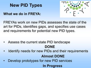 What we do in FREYA:
FREYAs work on new PIDs assesses the state of the
art for PIDs, identifies gaps, and specifies use cases
and requirements for potential new PID types.
• Assess the current state PID landscape
New PID Types
DONE
Almost DONE
In Progress
• Identify needs for new PIDs and their requirements
• Develop prototypes for new PID services
 