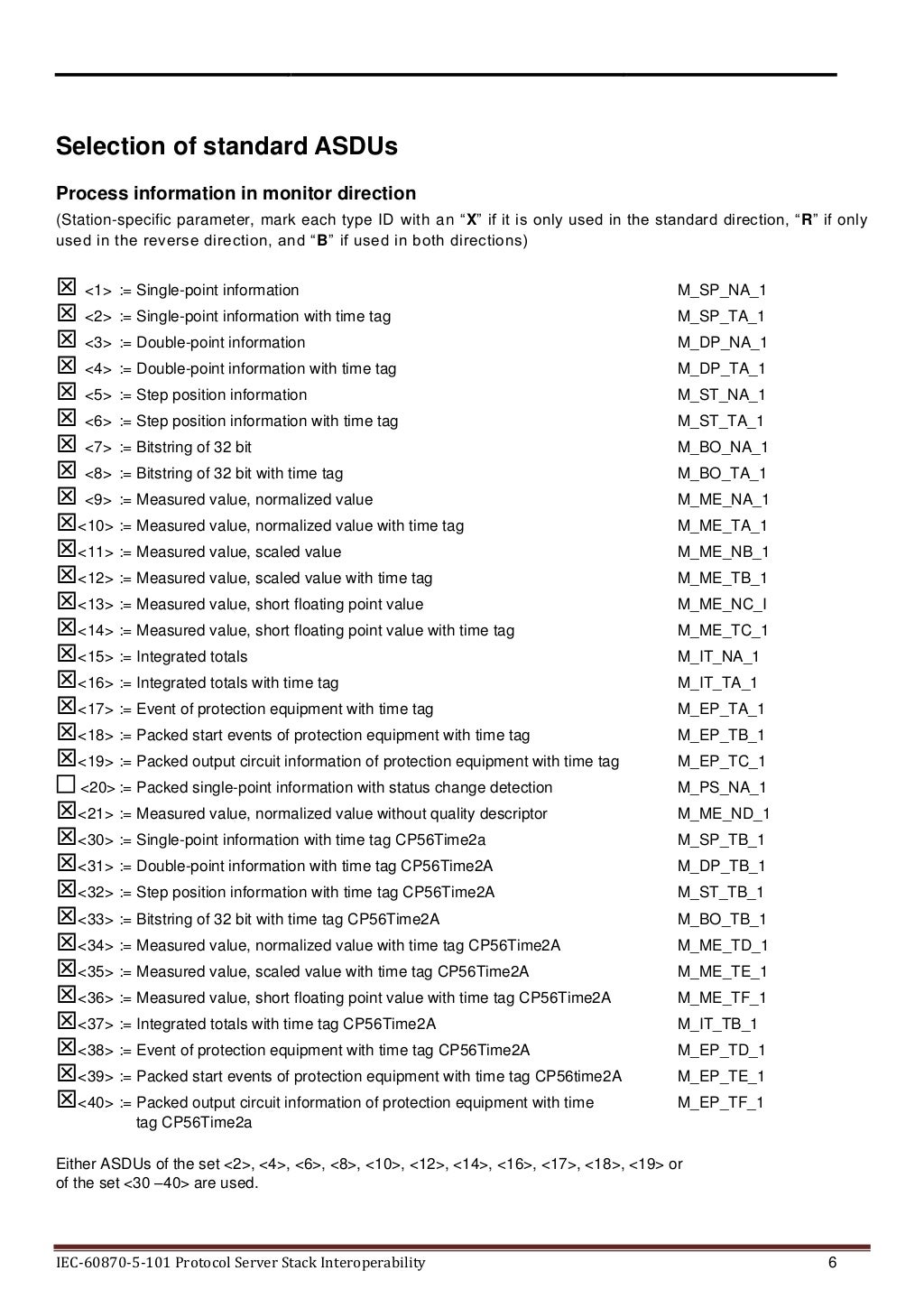 Google Account Help