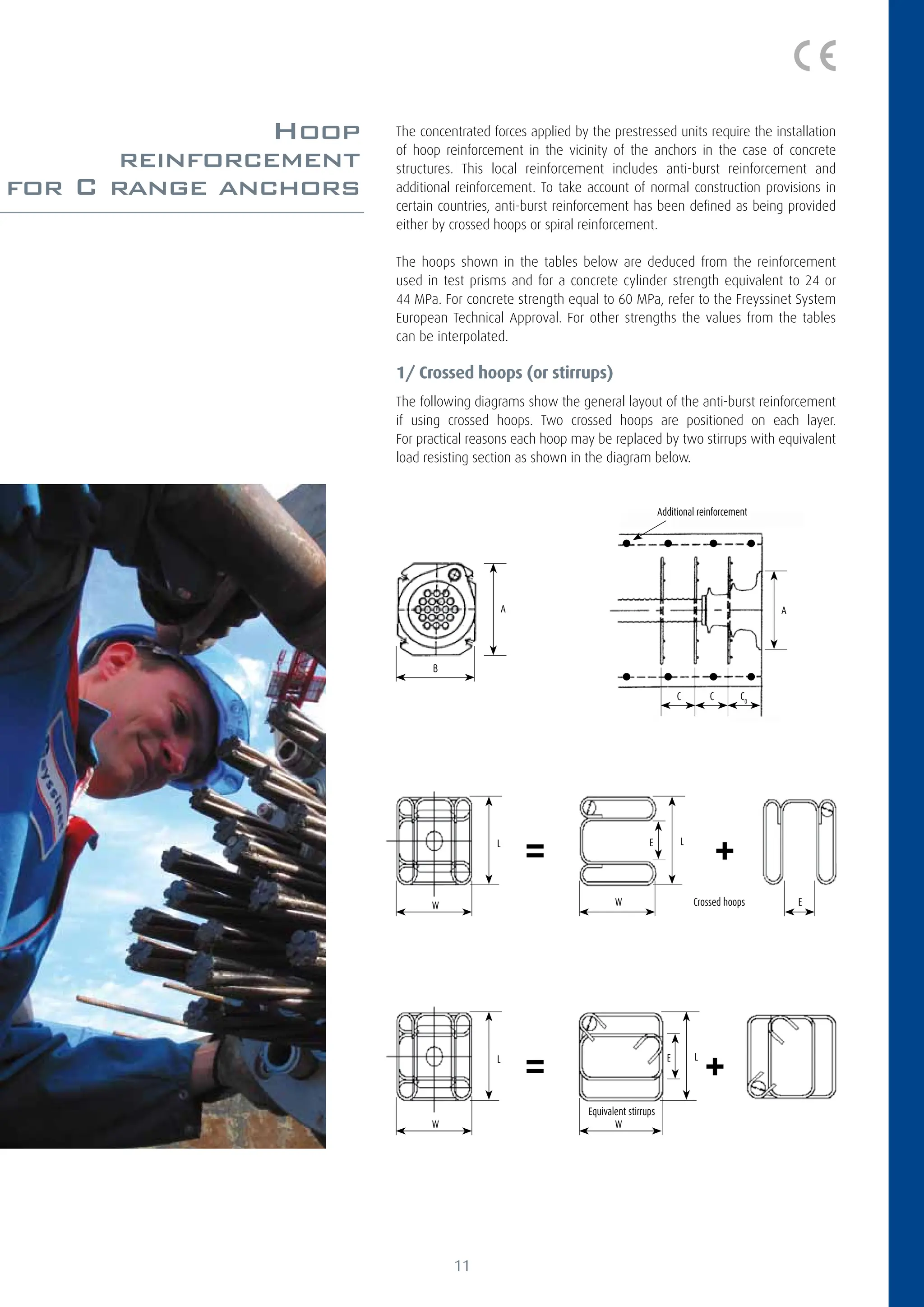 Freyssinet Manual.pdf for prestressing guideline | PDF