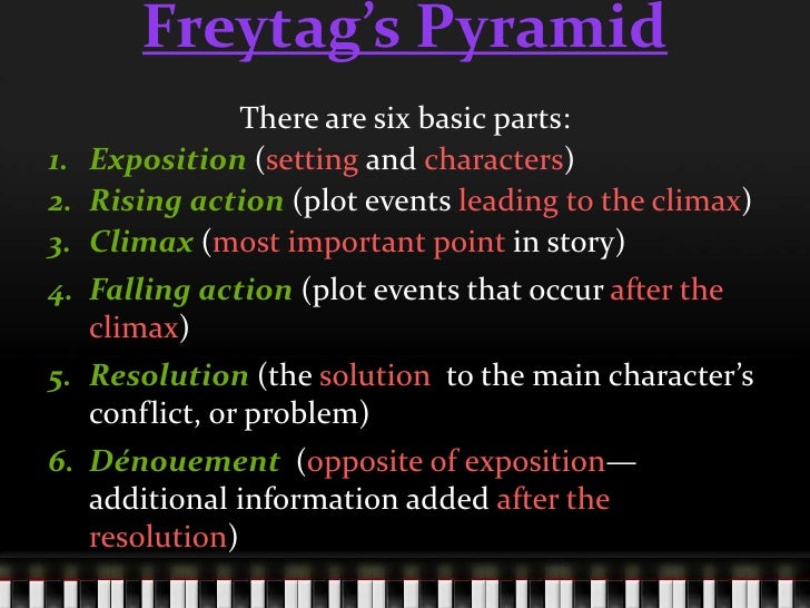 Freytag's Pyramid