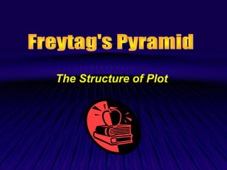 The Structure of Plot
 