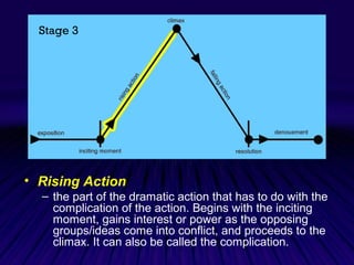 • Rising Action
– the part of the dramatic action that has to do with the
complication of the action. Begins with the inciting
moment, gains interest or power as the opposing
groups/ideas come into conflict, and proceeds to the
climax. It can also be called the complication.
Stage 3
 