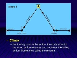 • Climax
– the turning point in the action, the crisis at which
the rising action reverses and becomes the falling
action. Sometimes called the reversal.
Stage 4
 