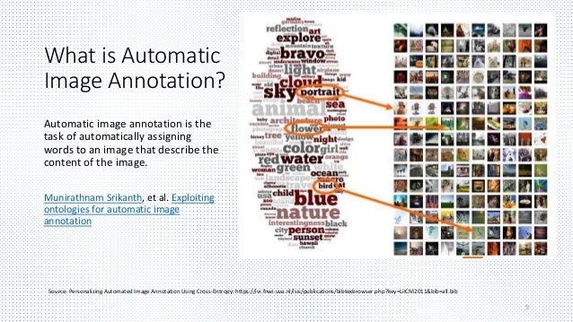 Automatic image annotation thesis