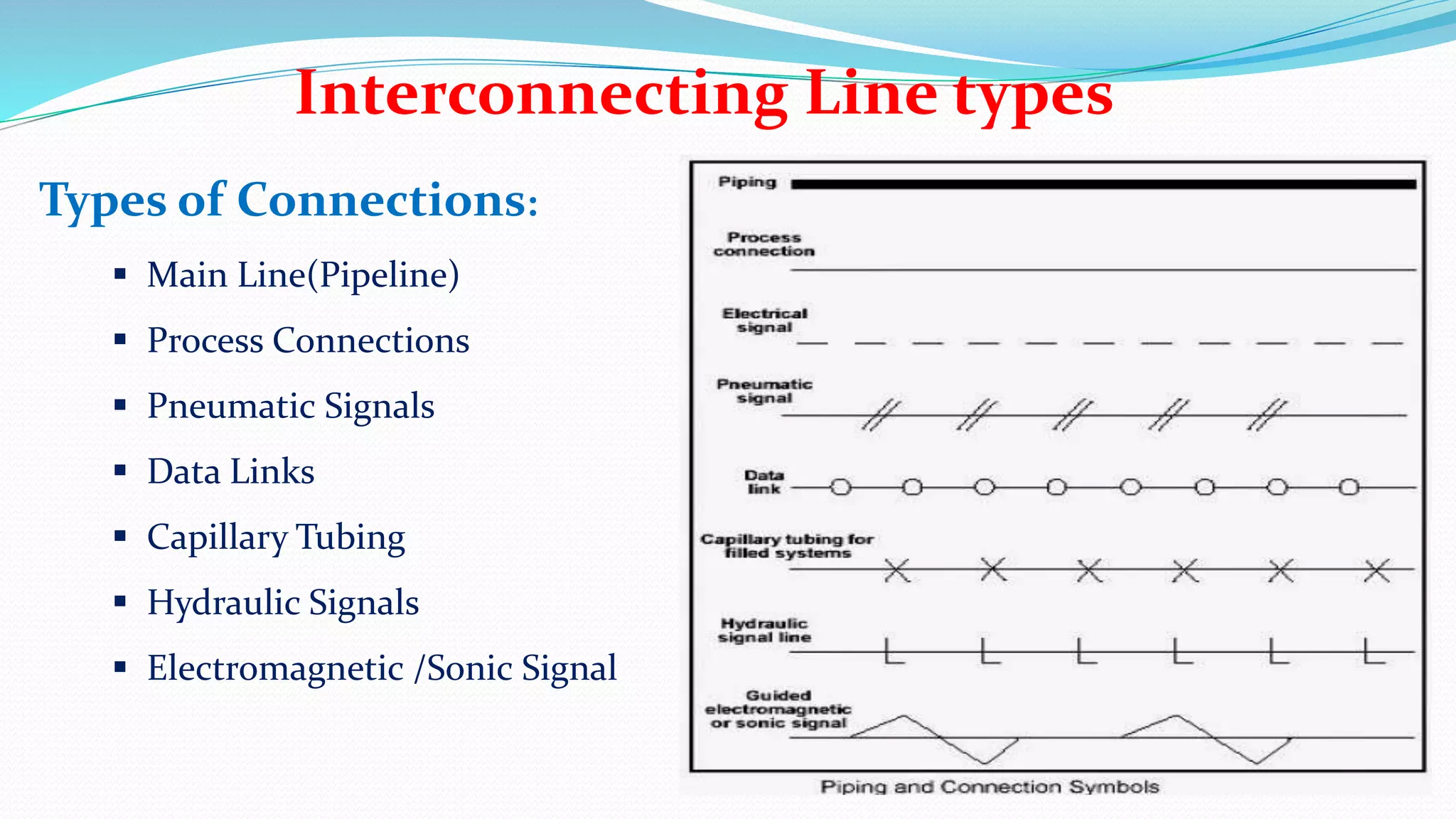 Piping and Insruementaion Diagrams | PPTX