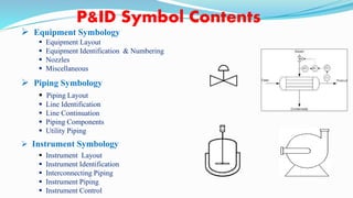 Piping and Insruementaion Diagrams | PPTX