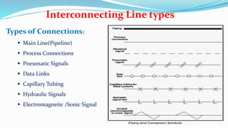 Piping and Insruementaion Diagrams | PPTX