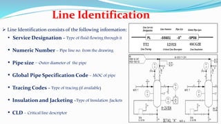 Piping and Insruementaion Diagrams | PPTX