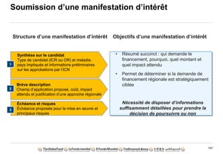 107
Objectifs d‟une manifestation d‟intérêt
• Résumé succinct : qui demande le
financement, pourquoi, quel montant et
quel impact attendu
• Permet de déterminer si la demande de
financement régionale est stratégiquement
ciblée
Nécessité de disposer d’informations
suffisamment détaillées pour prendre la
décision de poursuivre ou non
Synthèse sur le candidat
Type de candidat (ICR ou OR) et maladie,
pays impliqués et informations préliminaires
sur les approbations par l‟ICN
1
Brève description
Champ d‟application proposé, coût, impact
attendu et justification d‟une approche régionale
2
Échéance et risques
Échéance proposée pour la mise en œuvre et
principaux risques
3
Structure d‟une manifestation d‟intérêt
Soumission d‟une manifestation d‟intérêt