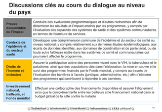 14
Discussions clés au cours du dialogue au niveau
du pays
Preuve
documentée
de l‟impact
Développer une compréhension commune de l‟épidémie et du secteur de santé au
niveau national, y compris relativement aux dernières études épidémiologiques, aux
écarts de données identifiés, aux domaines de coordination et de partenariat, ou de
toute autre faiblesse notée dans les systèmes de santé et communautaires qui
pourraient affecter le programme.
Contexte de
l‟épidémie et
du secteur
santé
Assurer la participation active des personnes vivant avec le VIH, la tuberculose et le
paludisme, ainsi que des populations clés dans l‟élaboration, la mise en œuvre et le
suivi des programmes financés par le Fonds mondial, y compris au travers de
l‟évaluation des barrières à l‟accès (juridique, administrative, etc.) afin d‟élaborer
des programmes qui contribuent à répondre à ces barrières.
Droits de
l‟homme et
inclusion
Conduire des évaluations programmatiques et d‟autres recherches afin de
déterminer les résultats et l‟impact atteints par les programmes, y compris par
l‟évaluation des capacités des systèmes de santé et des systèmes communautaires
en termes de fourniture de services.
Effectuer une cartographie des financements disponibles et assurer l‟alignement
ainsi que la complémentarité entre les bailleurs et le financement national dans le
budget global de la lutte contre la maladie
Investissement
national,
bailleurs, et
Fonds mondial