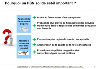 21
Augmente le
financement
du pays
Accès au financement d'encouragement
Probabilité plus élevée de financement des activités
maintenues dans le registre des demandes de qualité
non financée
Accélère le
processus
du Fonds
mondial
Élaboration plus rapide de la note conceptuelle
Amélioration de la qualité de la note conceptuelle
Procédures simplifiées de gestion des
subventions/types de subventions
Pourquoi un PSN solide est-il important ?